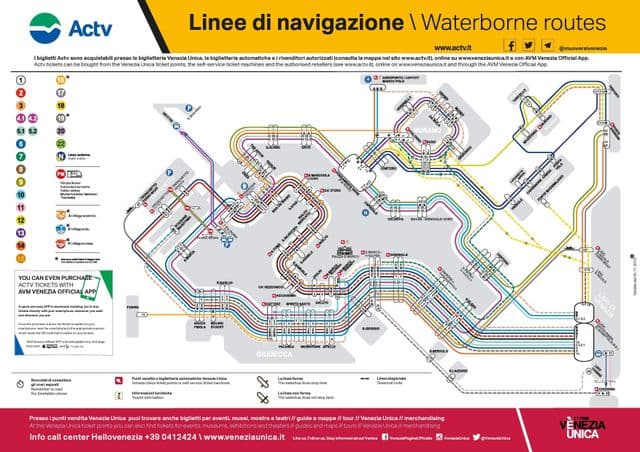 Plan des transports publics de Venice